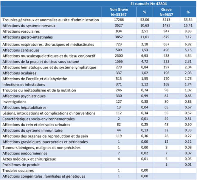 Effets-indesirables-astrazeneca.png